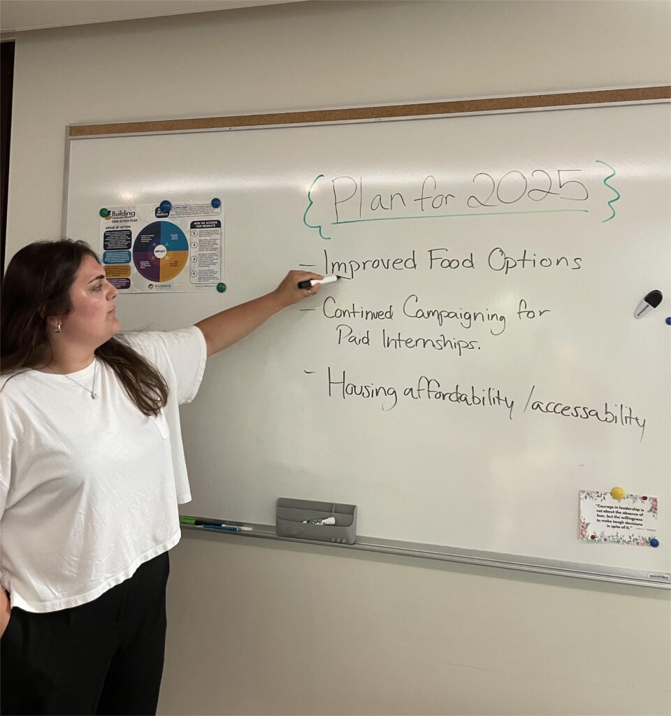 A woman is writing something on a whiteboard.