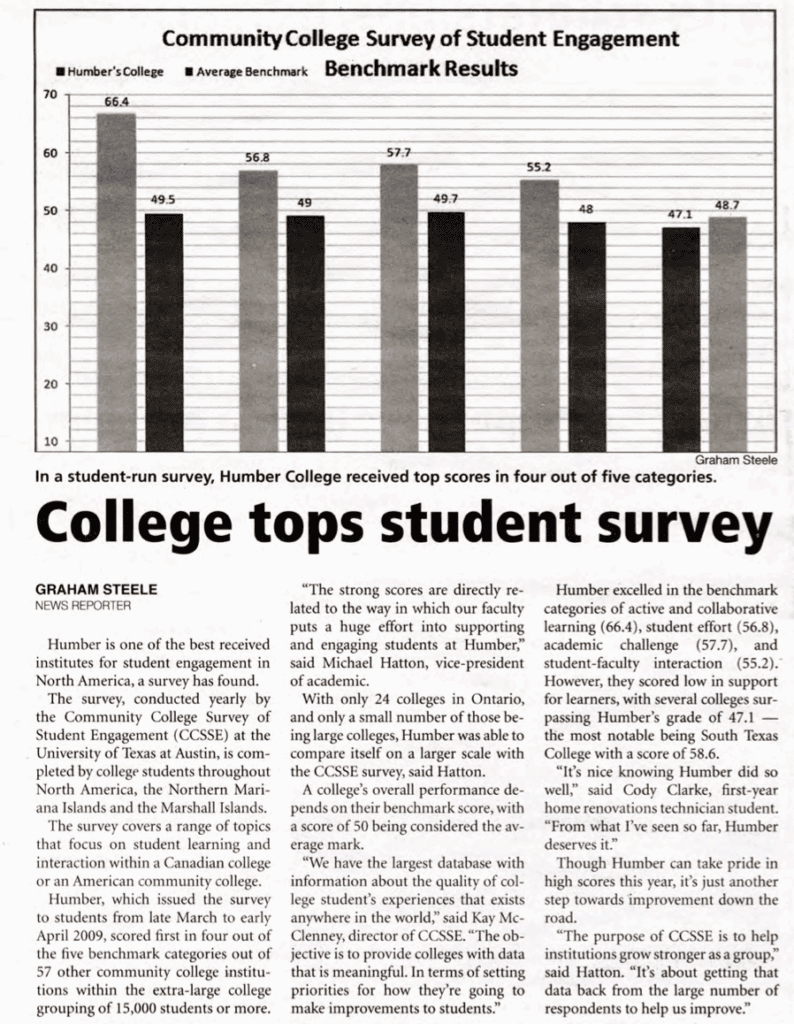 Humber Et Cetera 2009 report on Humber as a higher-than-average student engagement institution.